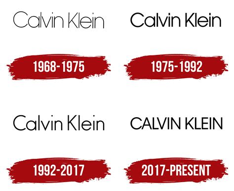 The History Of The Calvin Klein Logo 